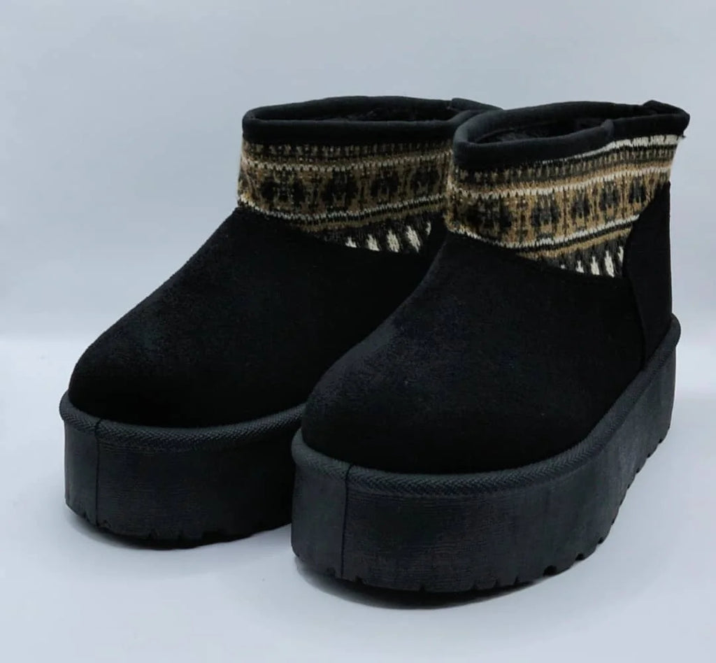 UGG 729 BLACK