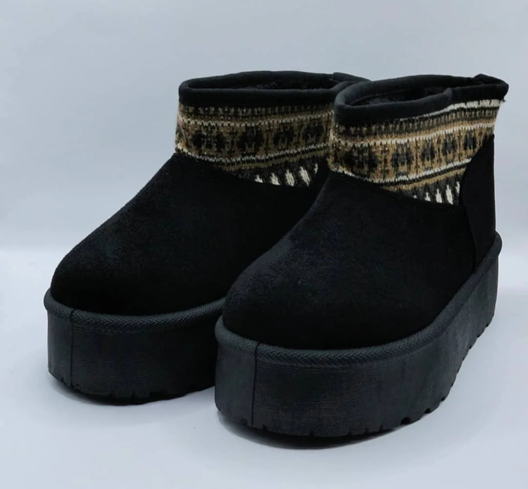 UGG 729 BLACK